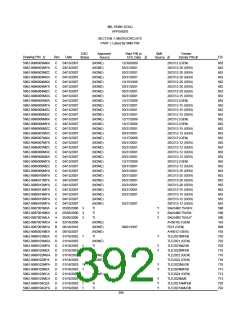 浏览型号5962-98A2201QXC的Datasheet PDF文件第392页