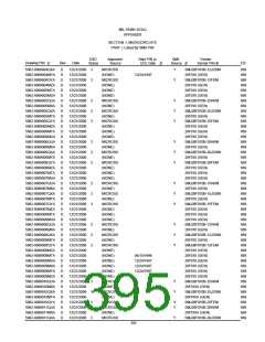 浏览型号5962-98A2201QXC的Datasheet PDF文件第395页