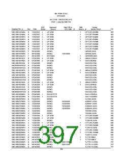 浏览型号5962-98A2201QXC的Datasheet PDF文件第397页