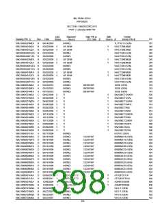 浏览型号5962-98A2201QXC的Datasheet PDF文件第398页