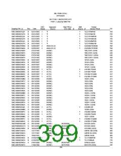 浏览型号5962-98A2201QXC的Datasheet PDF文件第399页