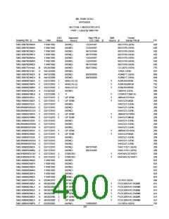浏览型号5962-98A2201QXC的Datasheet PDF文件第400页