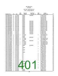 浏览型号5962-98A2201QXC的Datasheet PDF文件第401页