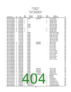 浏览型号5962-98A2201QXC的Datasheet PDF文件第404页
