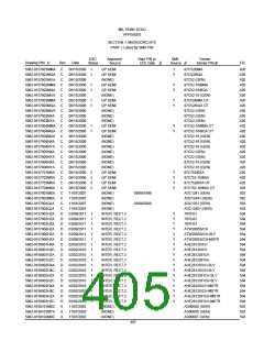浏览型号5962-98A2201QXC的Datasheet PDF文件第405页