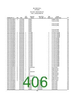 浏览型号5962-98A2201QXC的Datasheet PDF文件第406页