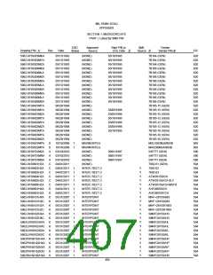 浏览型号5962-98A2201QXC的Datasheet PDF文件第407页