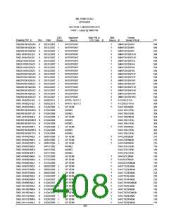 浏览型号5962-98A2201QXC的Datasheet PDF文件第408页