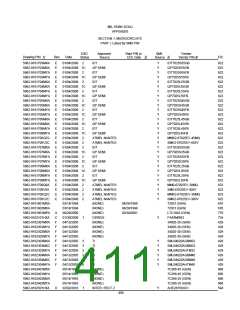 浏览型号5962-98A2201QXC的Datasheet PDF文件第411页