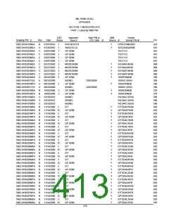 浏览型号5962-98A2201QXC的Datasheet PDF文件第413页