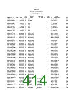 浏览型号5962-98A2201QXC的Datasheet PDF文件第414页