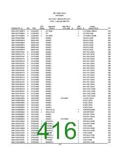 浏览型号5962-98A2201QXC的Datasheet PDF文件第416页