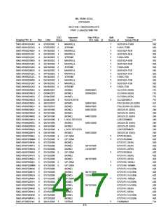 浏览型号5962-98A2201QXC的Datasheet PDF文件第417页