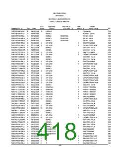 浏览型号5962-98A2201QXC的Datasheet PDF文件第418页