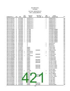 浏览型号5962-98A2201QXC的Datasheet PDF文件第421页