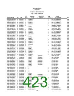 浏览型号5962-98A2201QXC的Datasheet PDF文件第423页