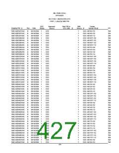 浏览型号5962-98A2201QXC的Datasheet PDF文件第427页