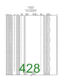 浏览型号5962-98A2201QXC的Datasheet PDF文件第428页