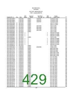浏览型号5962-98A2201QXC的Datasheet PDF文件第429页