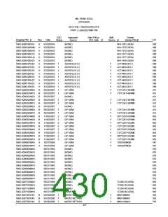 浏览型号5962-98A2201QXC的Datasheet PDF文件第430页