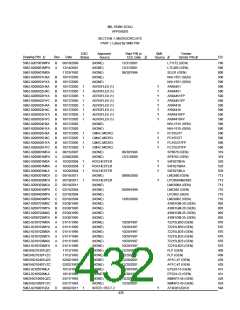 浏览型号5962-98A2201QXC的Datasheet PDF文件第432页