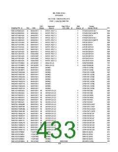 浏览型号5962-98A2201QXC的Datasheet PDF文件第433页