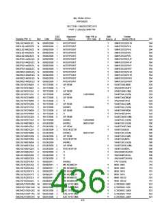 浏览型号5962-98A2201QXC的Datasheet PDF文件第436页