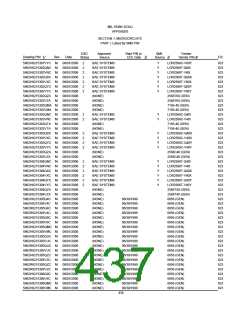 浏览型号5962-98A2201QXC的Datasheet PDF文件第437页