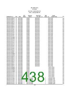浏览型号5962-98A2201QXC的Datasheet PDF文件第438页