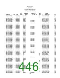 浏览型号5962-98A2201QXC的Datasheet PDF文件第446页