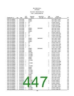 浏览型号5962-98A2201QXC的Datasheet PDF文件第447页