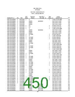 浏览型号5962-98A2201QXC的Datasheet PDF文件第450页
