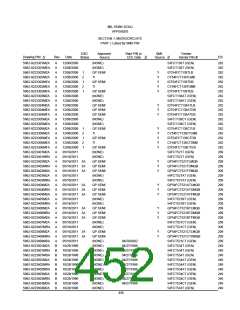 浏览型号5962-98A2201QXC的Datasheet PDF文件第452页