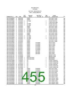 浏览型号5962-98A2201QXC的Datasheet PDF文件第455页
