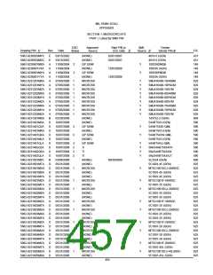 浏览型号5962-98A2201QXC的Datasheet PDF文件第457页