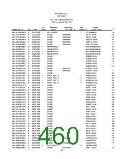 浏览型号5962-98A2201QXC的Datasheet PDF文件第460页