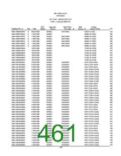 浏览型号5962-98A2201QXC的Datasheet PDF文件第461页