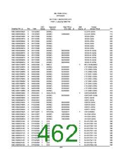 浏览型号5962-98A2201QXC的Datasheet PDF文件第462页