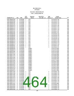 浏览型号5962-98A2201QXC的Datasheet PDF文件第464页