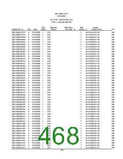 浏览型号5962-98A2201QXC的Datasheet PDF文件第468页
