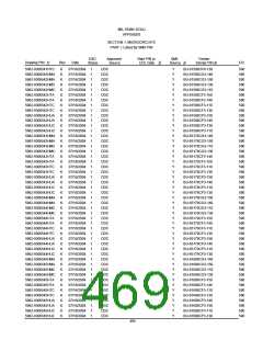 浏览型号5962-98A2201QXC的Datasheet PDF文件第469页