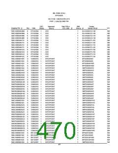 浏览型号5962-98A2201QXC的Datasheet PDF文件第470页