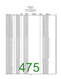 浏览型号5962-98A2201QXC的Datasheet PDF文件第475页