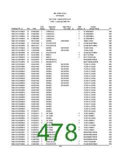 浏览型号5962-98A2201QXC的Datasheet PDF文件第478页