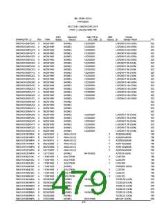 浏览型号5962-98A2201QXC的Datasheet PDF文件第479页