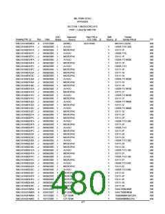 浏览型号5962-98A2201QXC的Datasheet PDF文件第480页