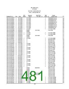 浏览型号5962-98A2201QXC的Datasheet PDF文件第481页