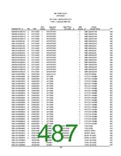 浏览型号5962-98A2201QXC的Datasheet PDF文件第487页