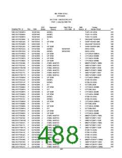 浏览型号5962-98A2201QXC的Datasheet PDF文件第488页