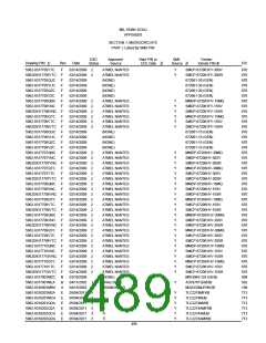 浏览型号5962-98A2201QXC的Datasheet PDF文件第489页
